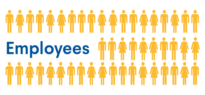 Employees